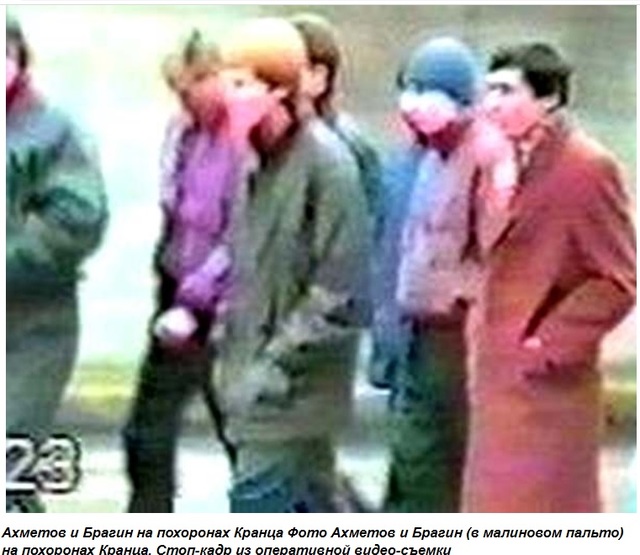 ахметов