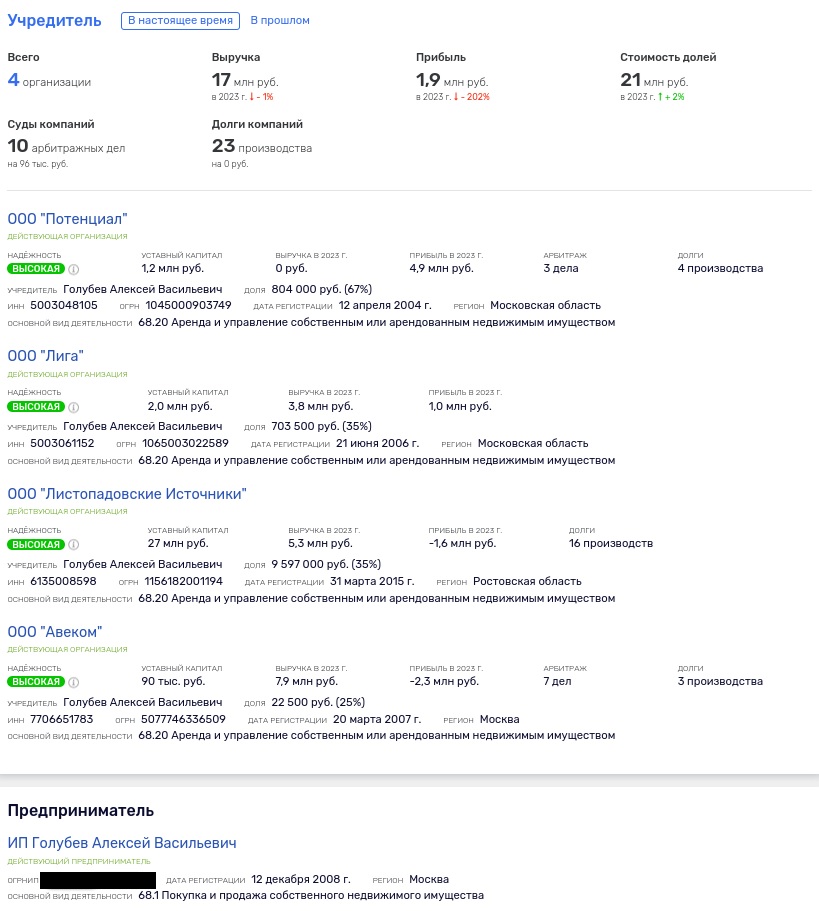&laquo;Гнездо&raquo; Голубева: губернатора &laquo;подвёл&raquo; рубильник?