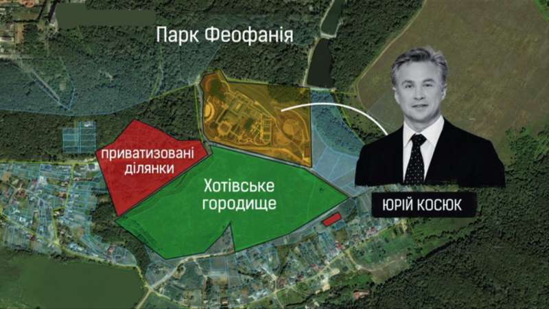 Фото: "Версаль" Косюка qdtiqxtiqzhiqqtkmp