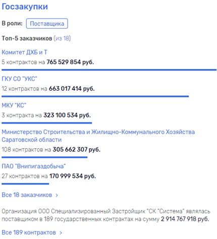  rtiqquidhidedkmp
