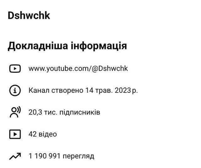 Дмитрий Шевчук и его ловушка DShwchk: как инфоцыган выманивает по 5 тысяч долларов, подменяя реальный трейдинг обычным воровством депозитов