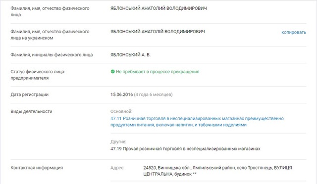 Анатолий Яблонский
