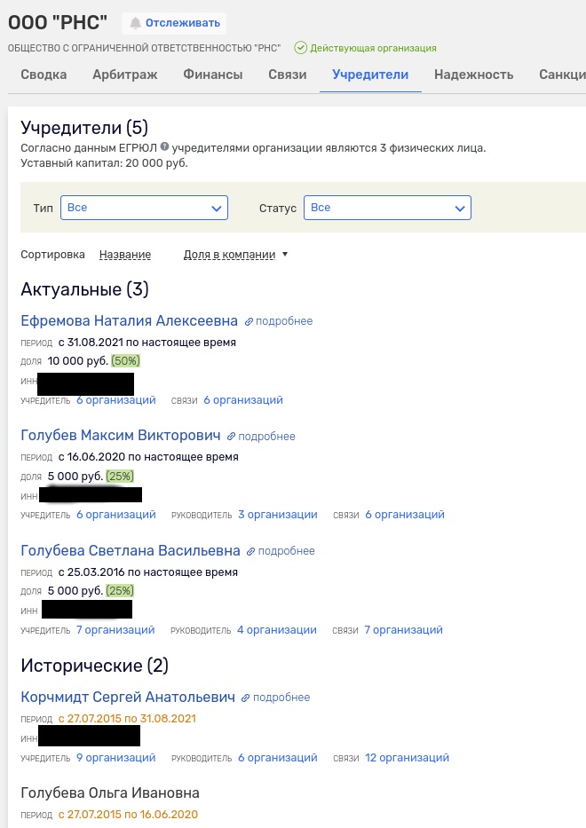 &laquo;Гнездо&raquo; Голубева: губернатора &laquo;подвёл&raquo; рубильник?