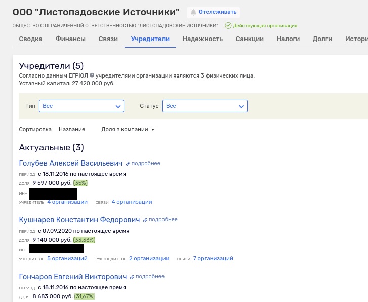 &laquo;Гнездо&raquo; Голубева: губернатора &laquo;подвёл&raquo; рубильник?
