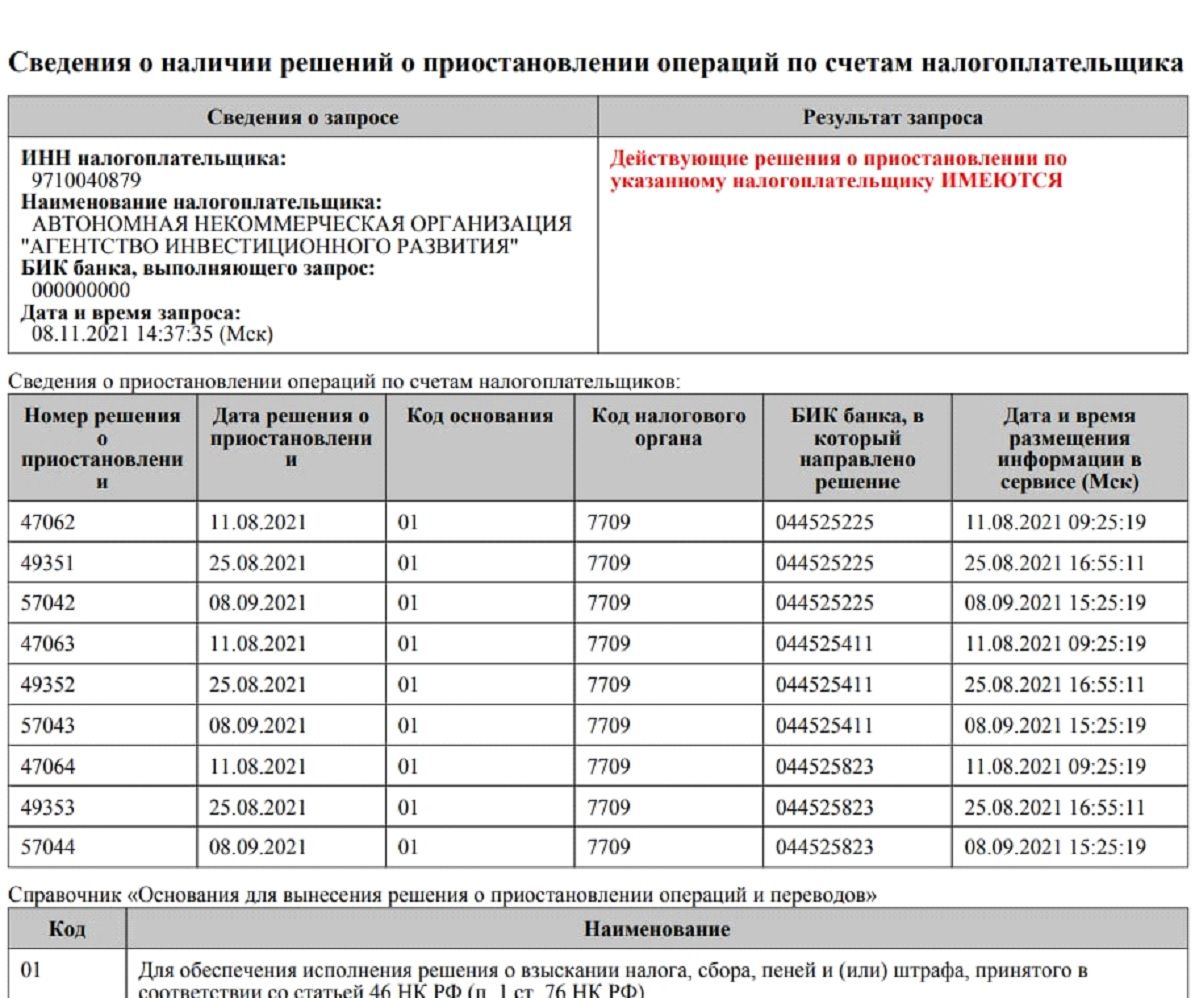 Компенсации для  qkdituidriqddkmp