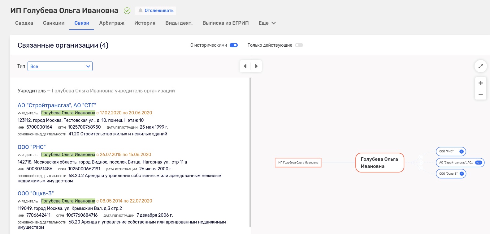 &laquo;Гнездо&raquo; Голубева: губернатора &laquo;подвёл&raquo; рубильник?
