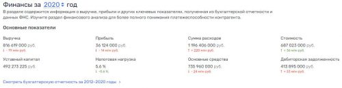 За &laquo;Нарзаном&raquo; с Эстамировыми и &laquo;Мосдачтрестом&raquo; qqqiqhiddxihhkmp