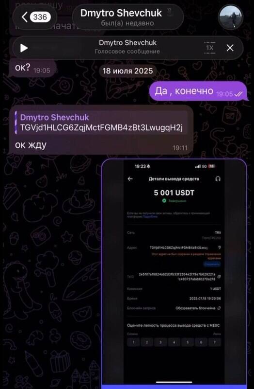 Дмитрий Шевчук и его ловушка DShwchk: как инфоцыган выманивает по 5 тысяч долларов, подменяя реальный трейдинг обычным воровством депозитов
