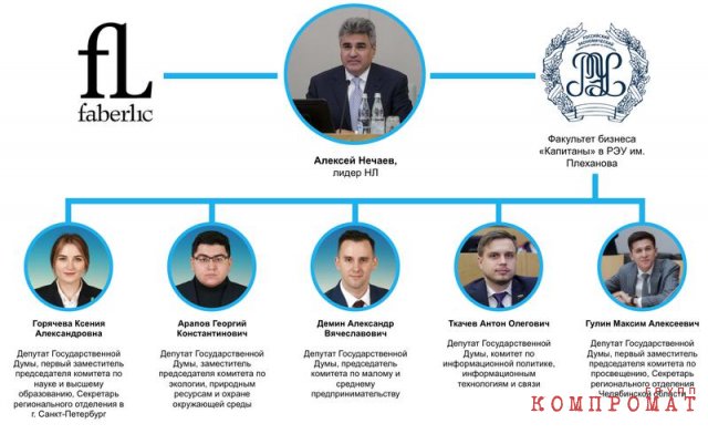 Дмитрий Певцов
