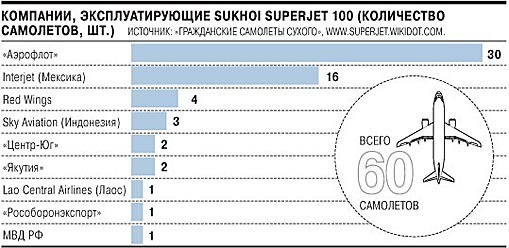   000000 01 10 15 0suhoi 02 rtidruihkikhkmp