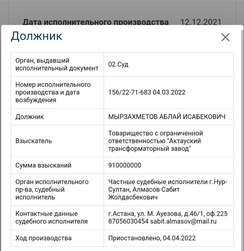 Аблай Мырзахметов kkiqxridzhideekmp