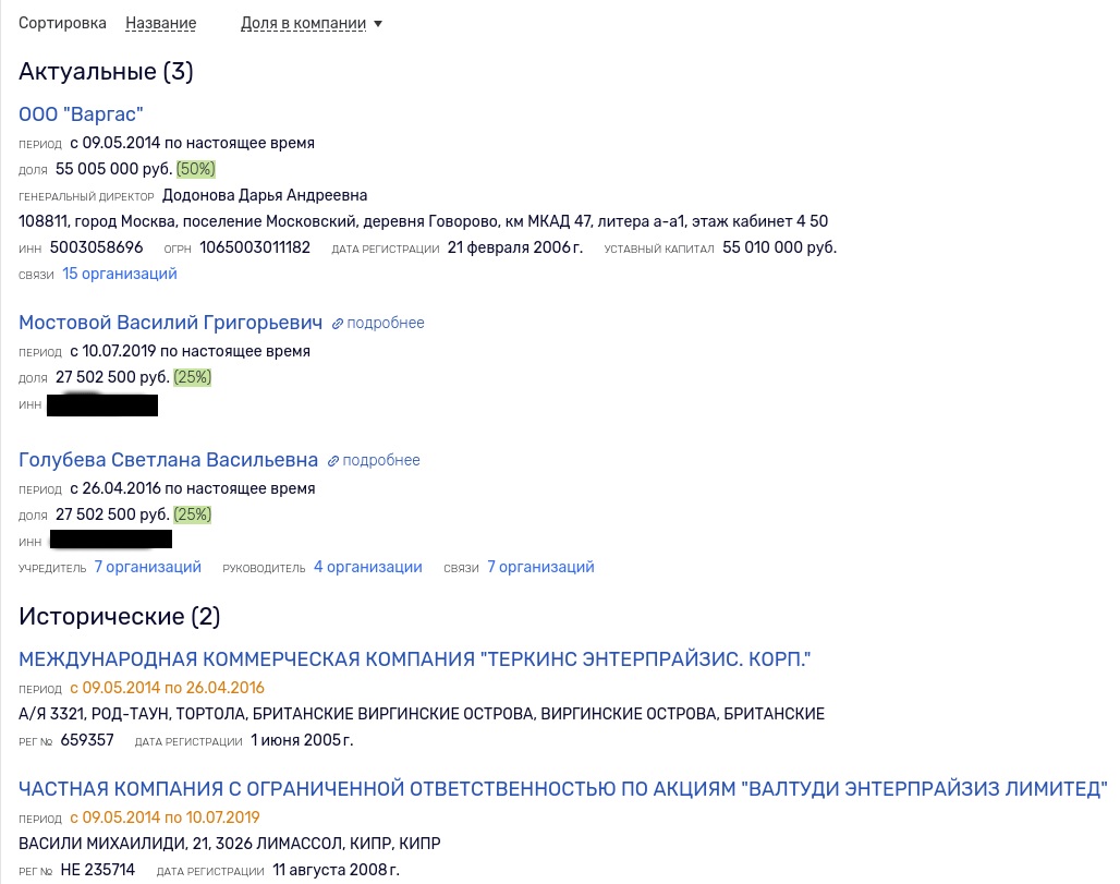 &laquo;Гнездо&raquo; Голубева: губернатора &laquo;подвёл&raquo; рубильник?