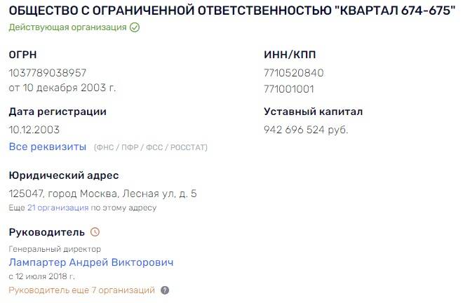 Судьба БЦ  qdtiqxriqiqxkkmp