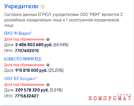 Герман Греф наживается на Гуцериеве? qzeixkiquziqqqkmp