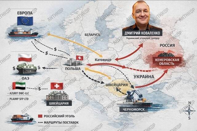 A Swiss “laundromat” for sanctioned coal: how Dmitriy Kovalenko bypasses the embargo through Adelon AG